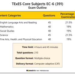 Ec-6 391 practice test free