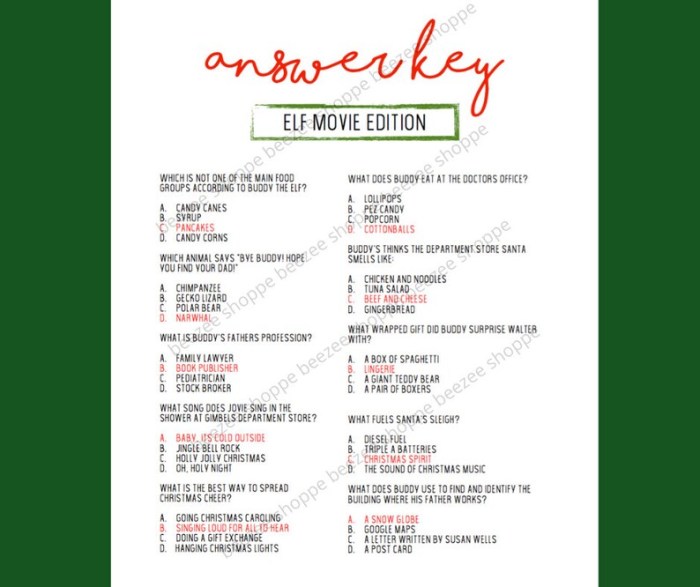 Elf movie trivia questions printable