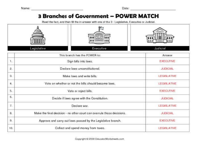 Judicial branch worksheet answer key