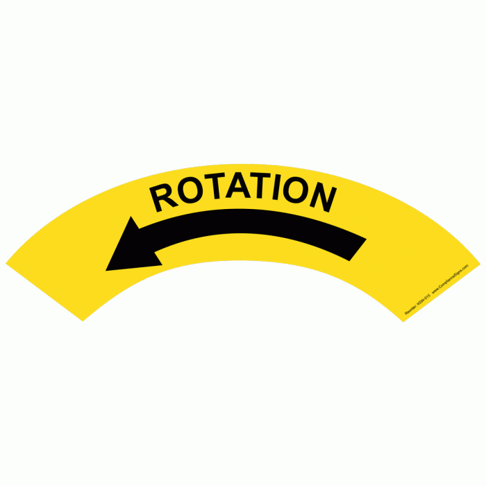 Rotation quadrilateral