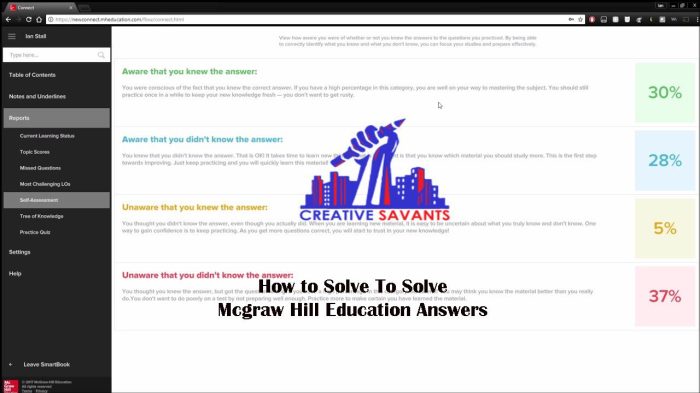 The mcgraw-hill companies answer key