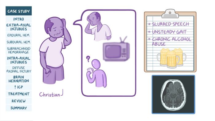 Brain study traumatic