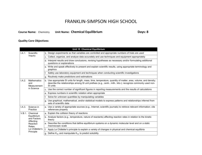 Advance study assignment properties of systems in chemical equilibrium