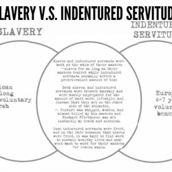 Slave arab slaves trade east livingstone century african 19th zanzibar london hms david slavery indentured ship africans muslim daphne part