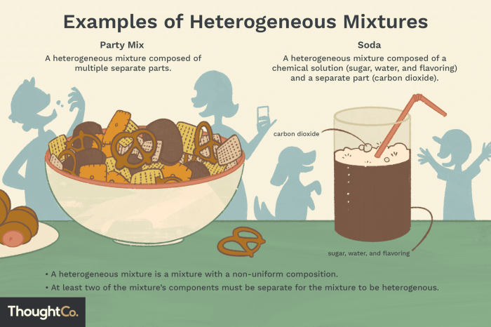 Select all the statements that describe a homogeneous mixture