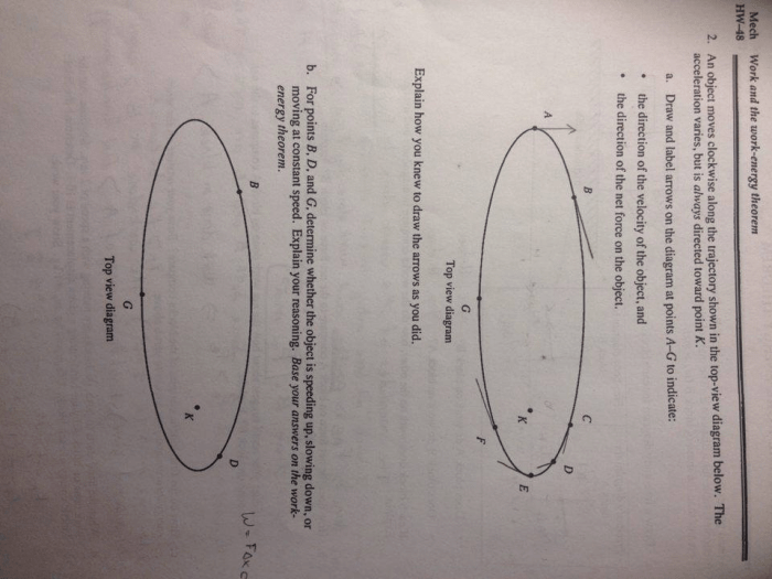 An object moves clockwise along the trajectory below