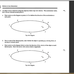 An object moves clockwise along the trajectory below